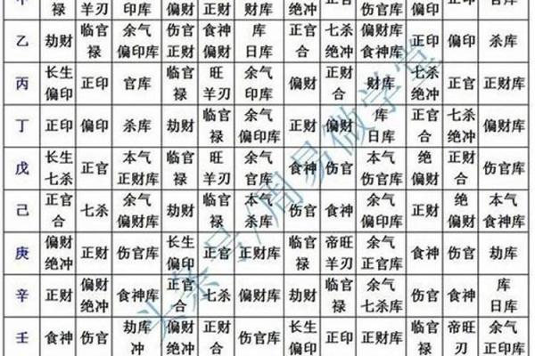 珠海风水命理与财富：揭开财运的风水奥秘