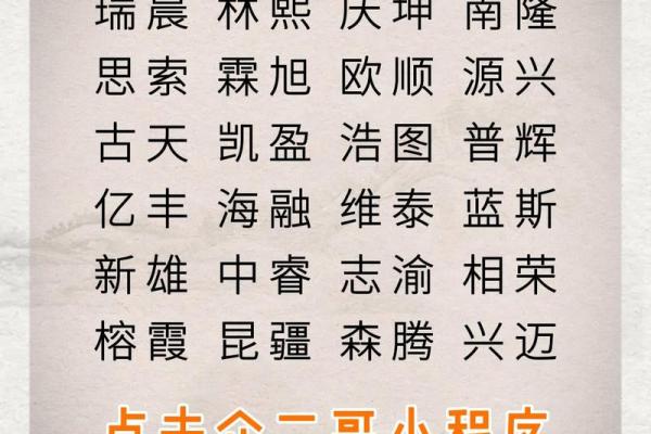 让房产公司名字成为你的品牌武器