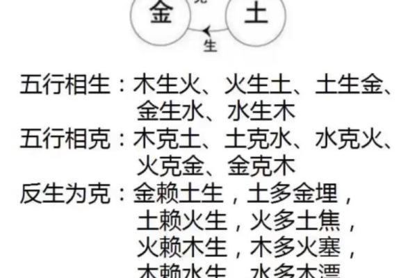 八字合化：最强的命理配对法则，助你婚姻美满