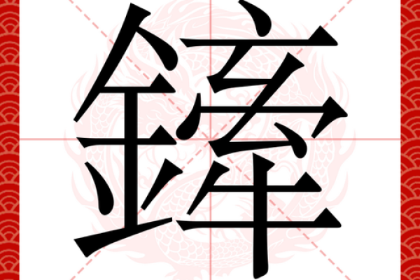 炘字的五行归属，解答你的一切疑问