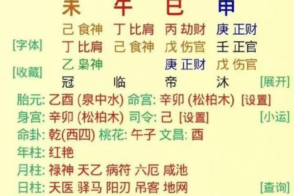 易经揭秘：面相解码，一窥命运玄机