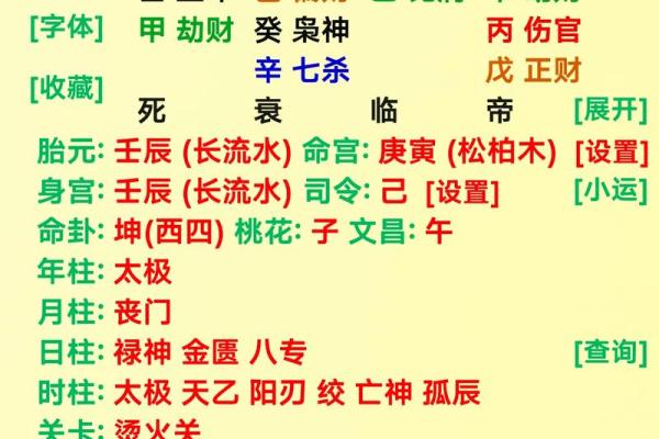 解读天干正财与地支劫财的命理奥秘