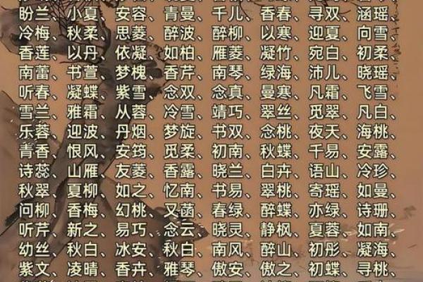 名字决定命运？教你为孩子挑选最吉利的名字
