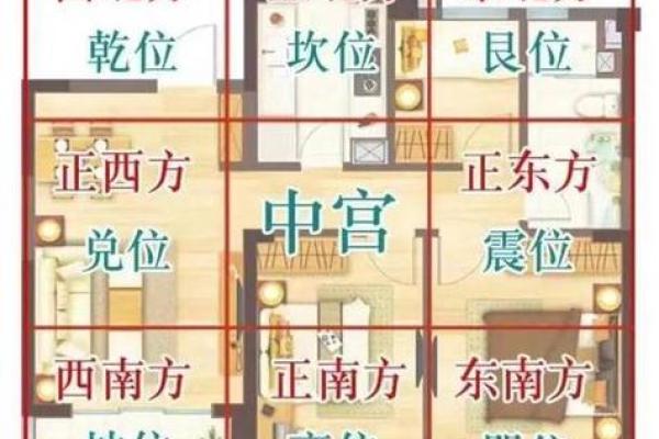 家居风水秘籍：布局得当，财运亨通，家庭和睦