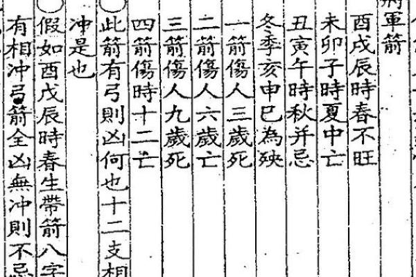 命犯阎罗关：揭秘生死劫难