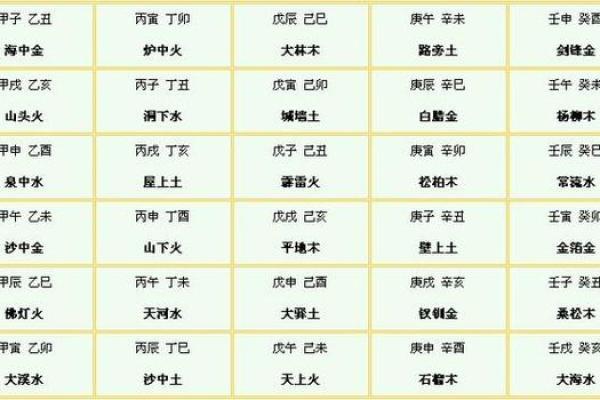 免费查生辰八字，带你走进命理世界的奥秘