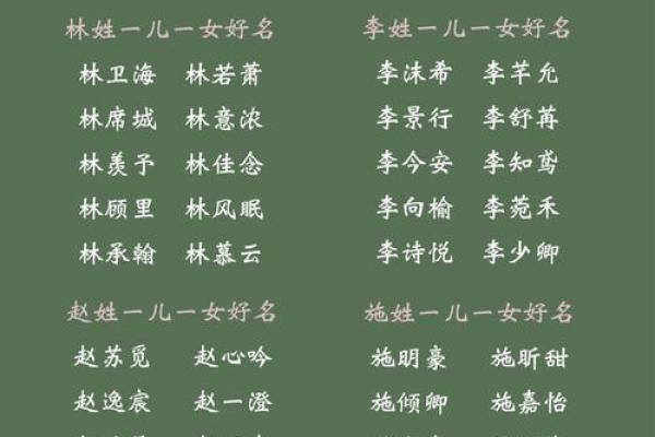 林姓宝宝起名避雷：这些禁忌要避免