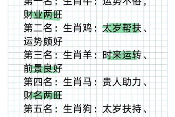 53年生肖揭秘：揭秘你的生肖运势，快来一探究竟
