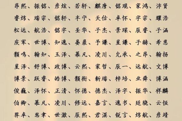 图起名的艺术：为每一张图片找到完美名称