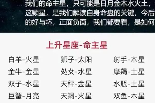 命犯衰星，倒霉事连连