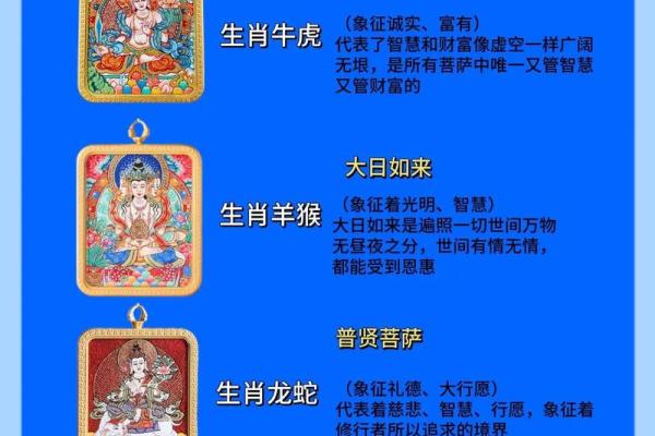 十二星座本命佛揭秘：守护你的运势与财运，快来认领你的护身符