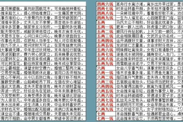 如何通过六易居士的风水命理，提升生活质量