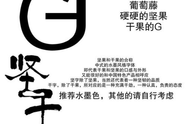 坚果起名公司助你轻松创意，打造响亮品牌