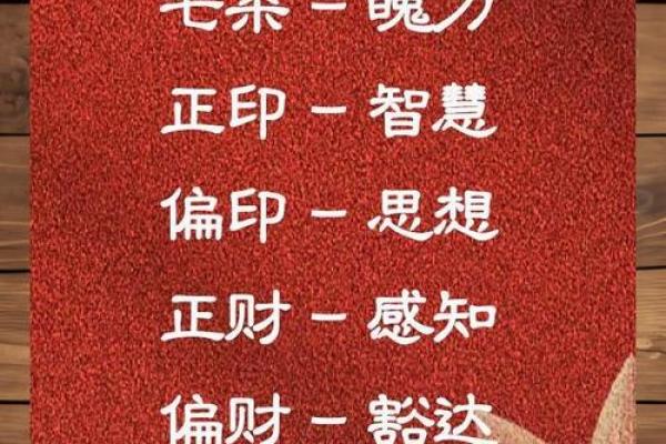 命理名家传授的秘技：如何通过命理改善运势