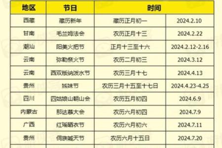 2023必看全年中国民俗节日大盘点，传统魅力尽在其中