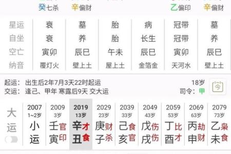八字中有这些字，你的运势注定非凡！