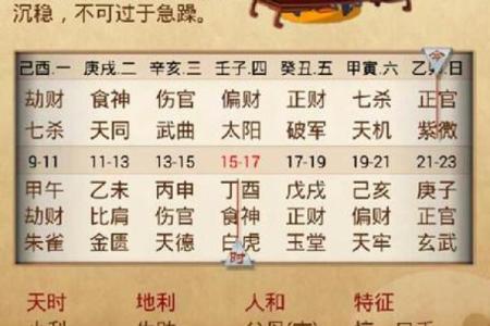 八字命理揭秘：公司名字如何影响财运与发展