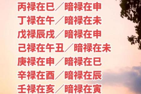 生辰八字揭示事业运势的秘密