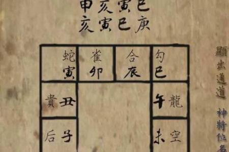 你不知道的大六任排盘技巧：助你化解困境、迎接好运