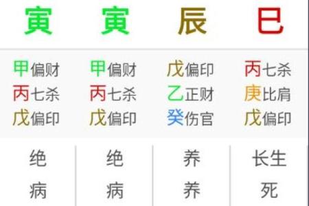 天干透出在八字中的神秘力量