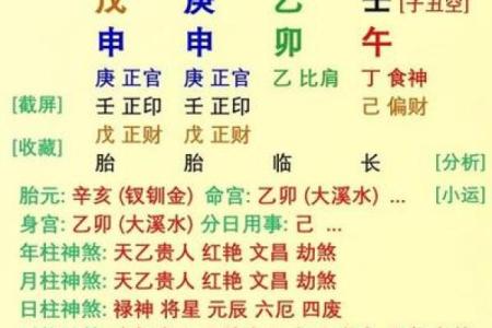 生辰八字喜用神查询表，助你洞察命运走向