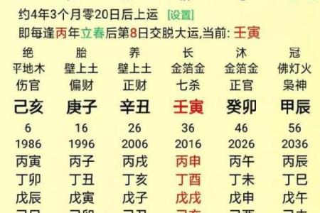 深入浅出八字算命，学会看懂你的命运走势