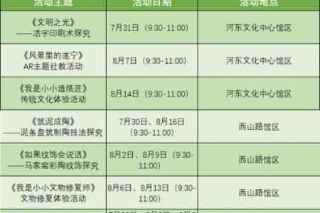 千年传承，民俗魅力：揭秘传统民族节日的文化密码
