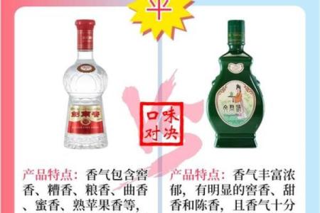 白酒公司名称如何才能脱颖而出