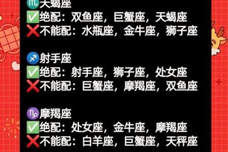 星座匹配大揭秘：你的理想伴侣会是哪个星座？