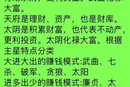 八字财星的深层解析：打造财运强大的秘诀
