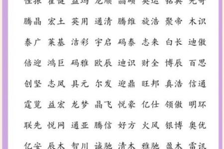 通过生辰八字起名，找到最适合你的公司名字