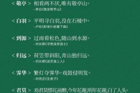 起名世通：名字背后的深层含义你了解吗