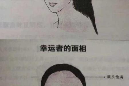 面相鉴定必看揭秘好面相照片，瞬间提升运势
