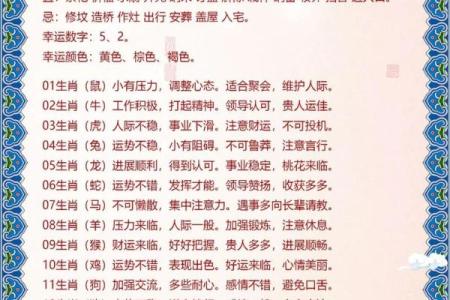 生肖运势揭秘：指打之间，谁主沉浮？