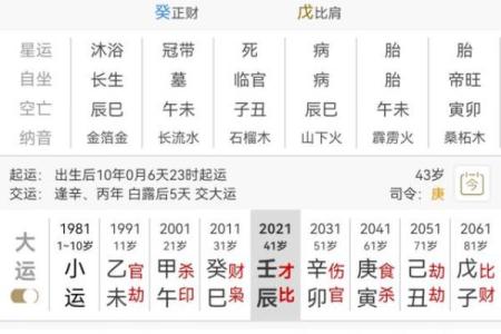八字与方位的完美结合，提升财富与健康的秘诀