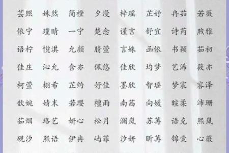 从圣经中汲取灵感，为宝宝选个基督教名字