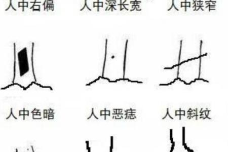 斜眼透视人心：揭秘面相中的神秘斜面相学