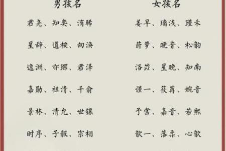名字决定命运？教你为孩子挑选最吉利的名字