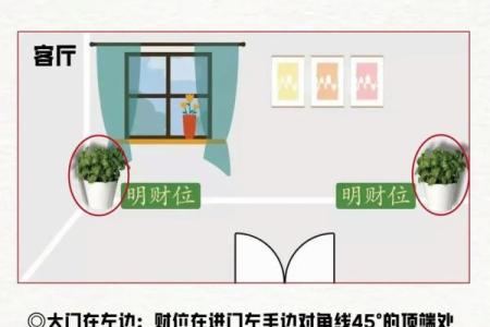 揭秘丙山壬风水奥秘：家居布局从此大不同