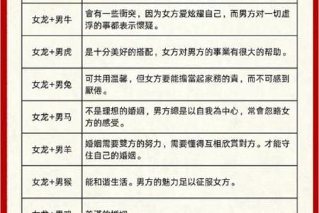 父母必看！小孩生辰八字对人生的重大影响