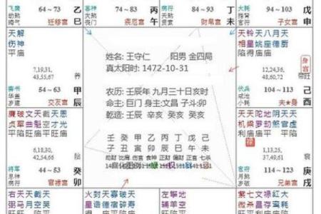 紫薇排盘天相解析：揭示命运中的神秘力量