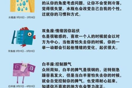 十二星座的神秘面纱：揭秘每个星座背后的鬼故事