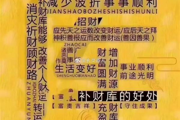 如何利用八字挑选风水宝地，让家运更旺！