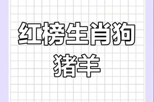 生肖大揭秘：揭秘12生肖背后的爆笑秘密，笑出腹肌