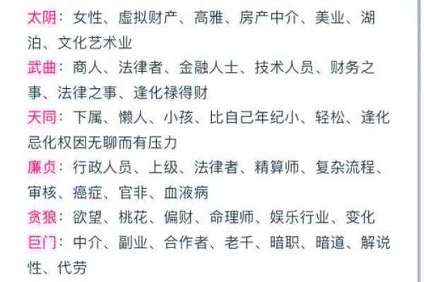 星起名技巧揭秘