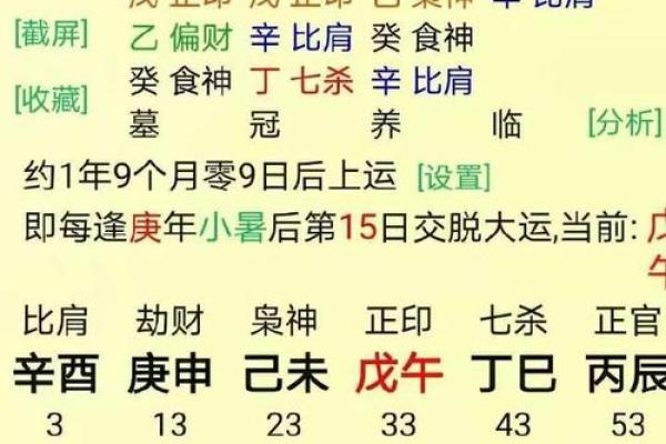 年柱相克如何影响你的一生？命理大师解答