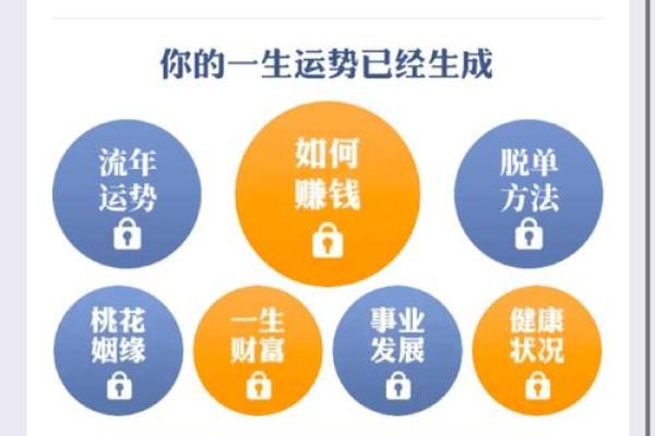 从八字看你的工作调动运势，掌握职场转折点