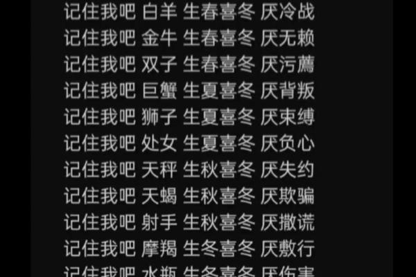 揭秘我的星座隐藏特质，快来对号入座