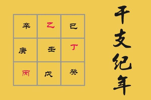 天干纪年图背后的深厚文化底蕴