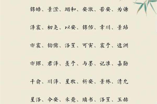 独具匠心，男孩名字“明”让他与众不同